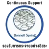 Spring Jumbo Grand 10″-รองรับการกระจายอิสระ