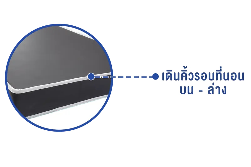 ที่นอนยางอัดแน่น หนา 8 นิ้ว-เดินคิ้วรอบที่นอนบนล่าง