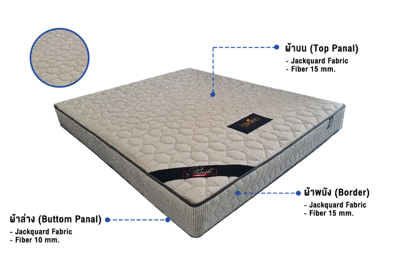 ที่นอนโรงแรมสปริง Spring Jumbo Grand 10″ผ้าหุ้ม